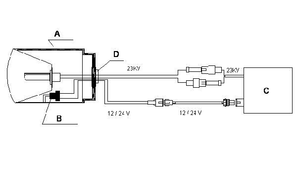 Schema elettrico montaggio fari xeno