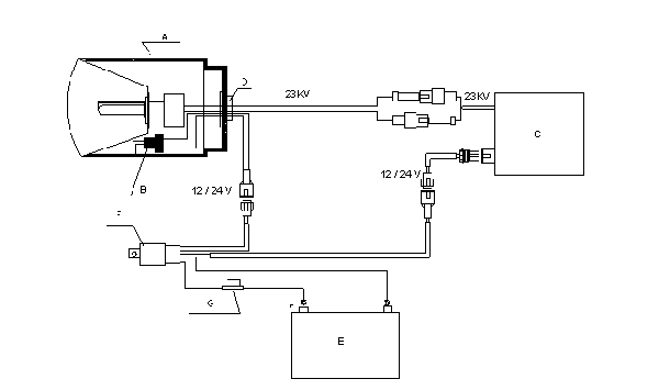 Schema elettrico montaggio fari xeno